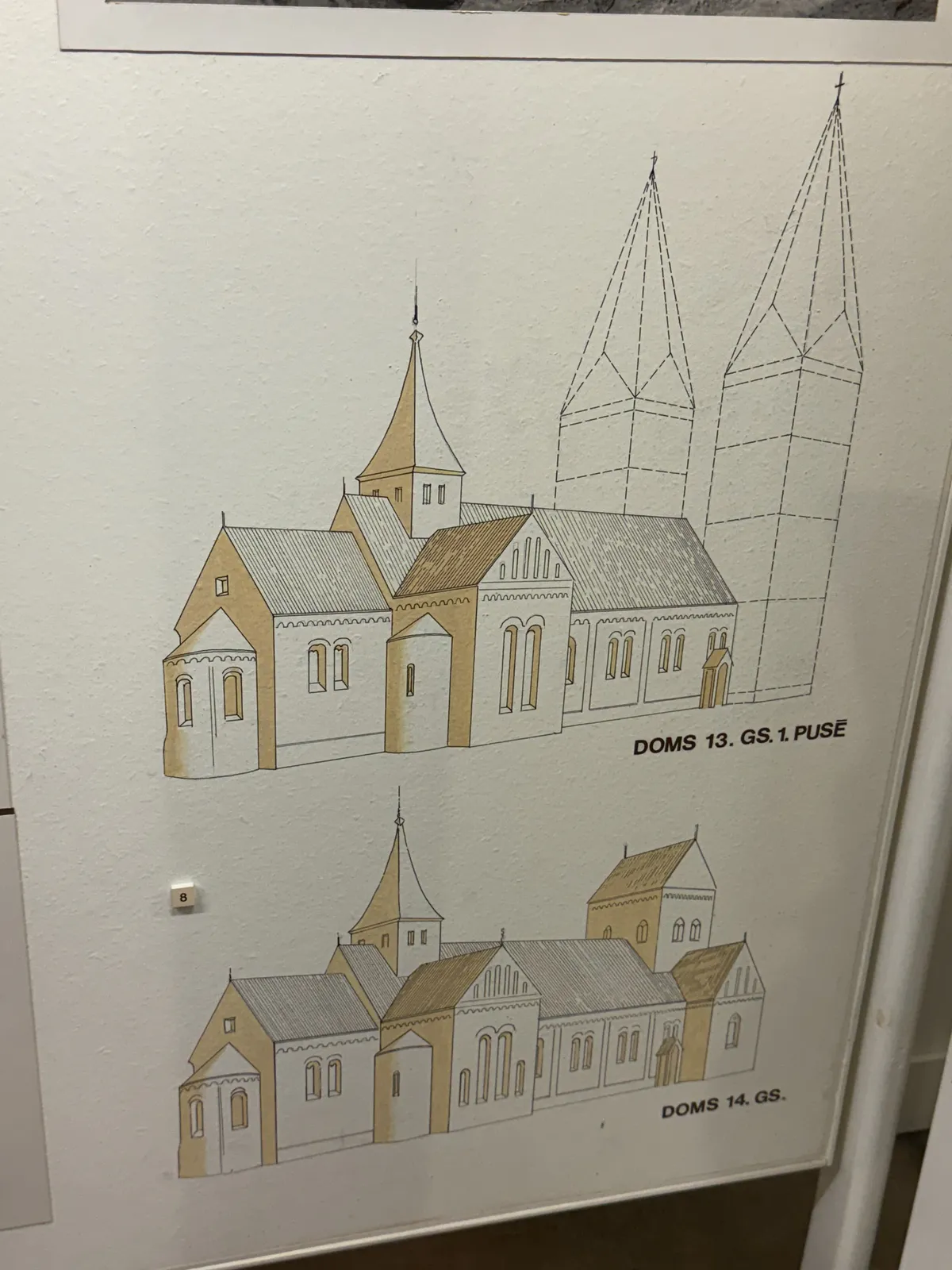 Рижский собор: архитектурная эволюция