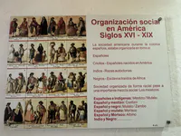 Système de castes dans les colonies espagnoles
