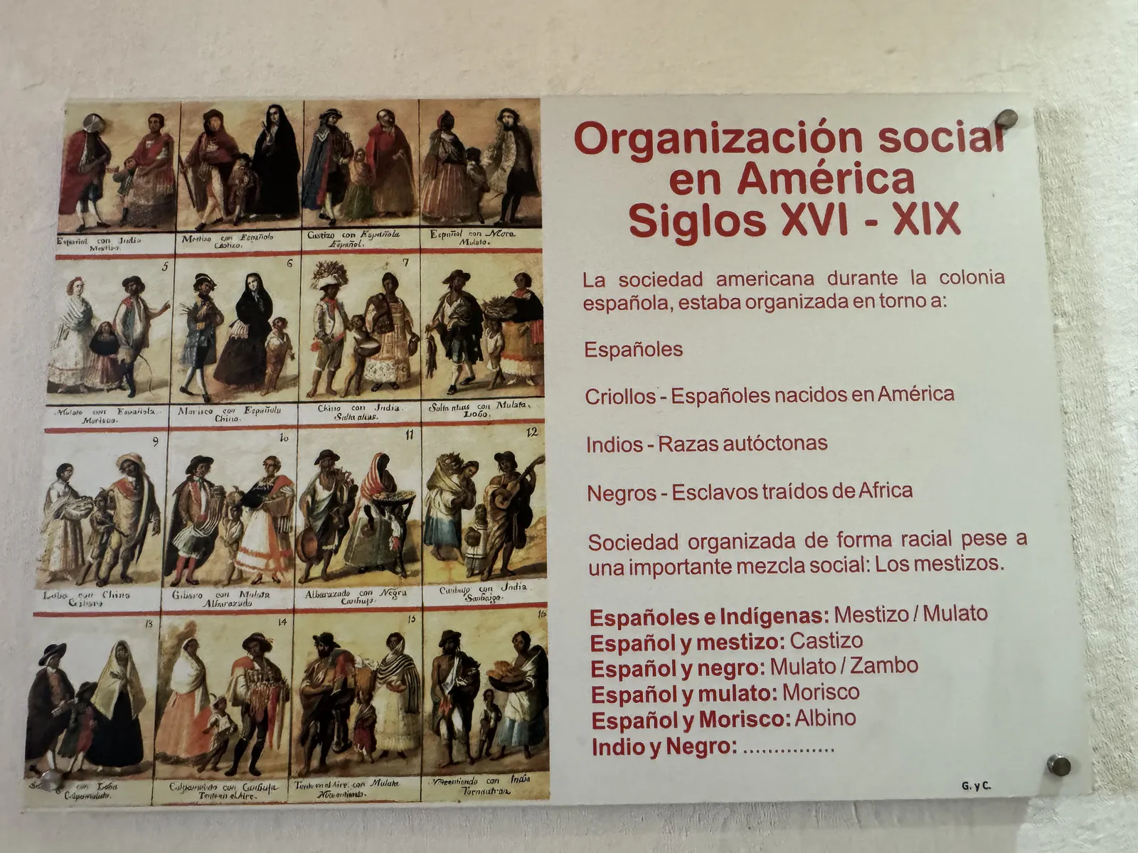 Système de castes dans les colonies espagnoles