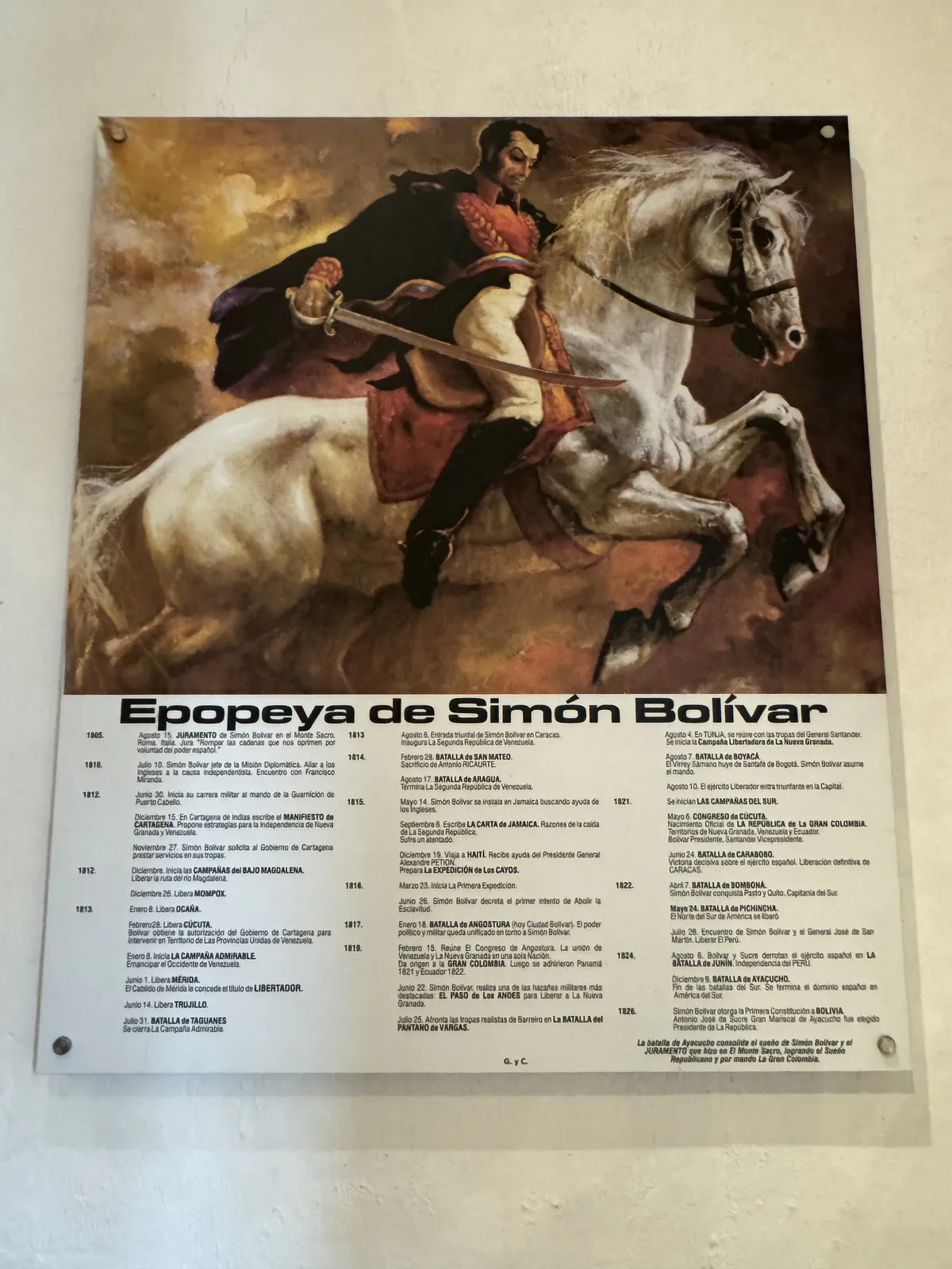 Chronique de la carrière révolutionnaire de Simón Bolívar
