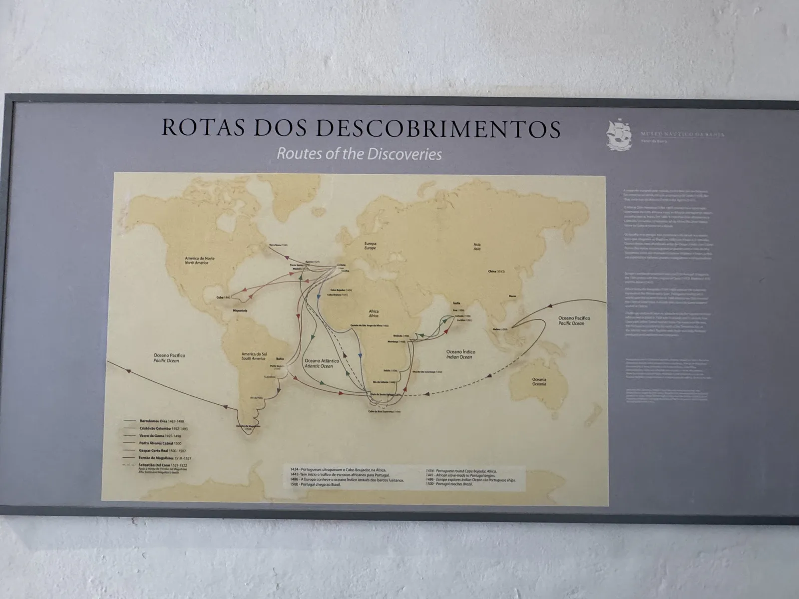 Explorations maritimes portugaises