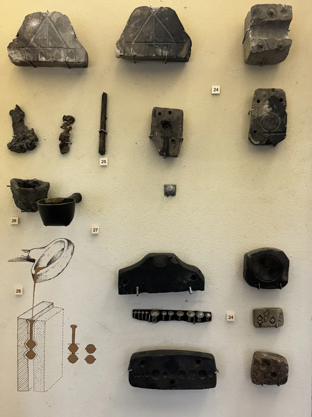 Metal Casting Tools and Molds