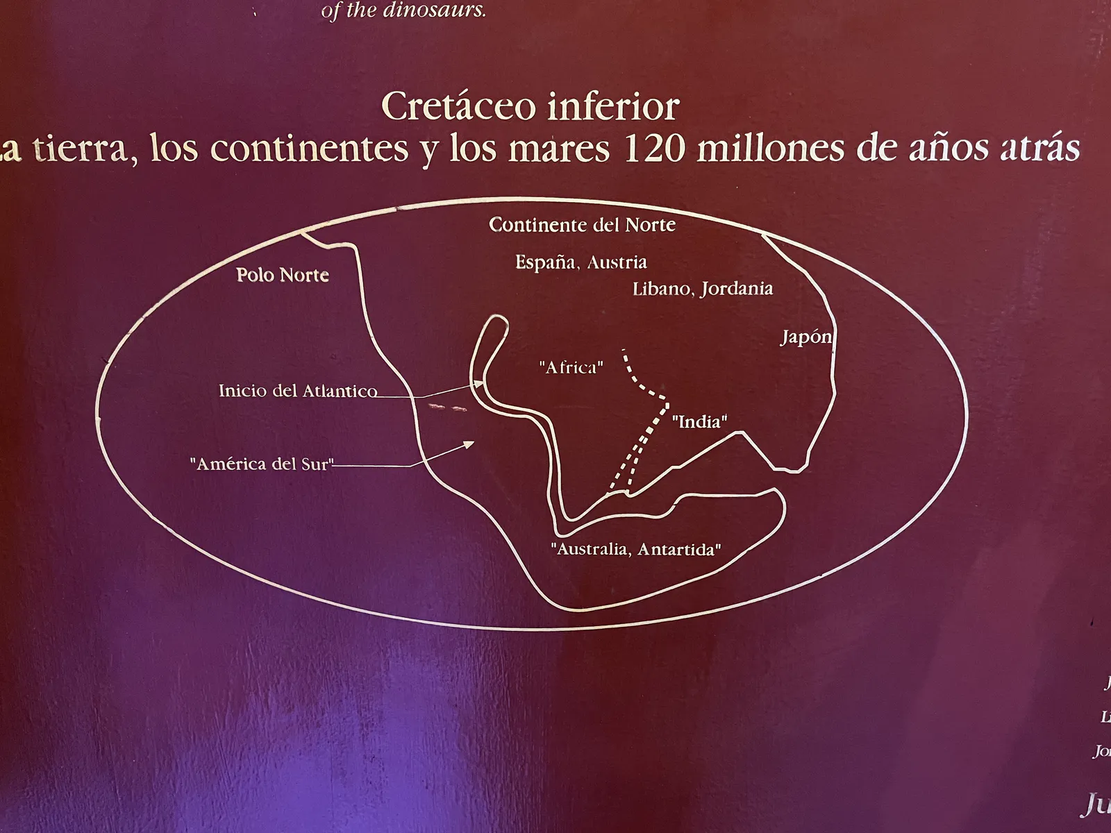 Continental Drift in the Early Cretaceo