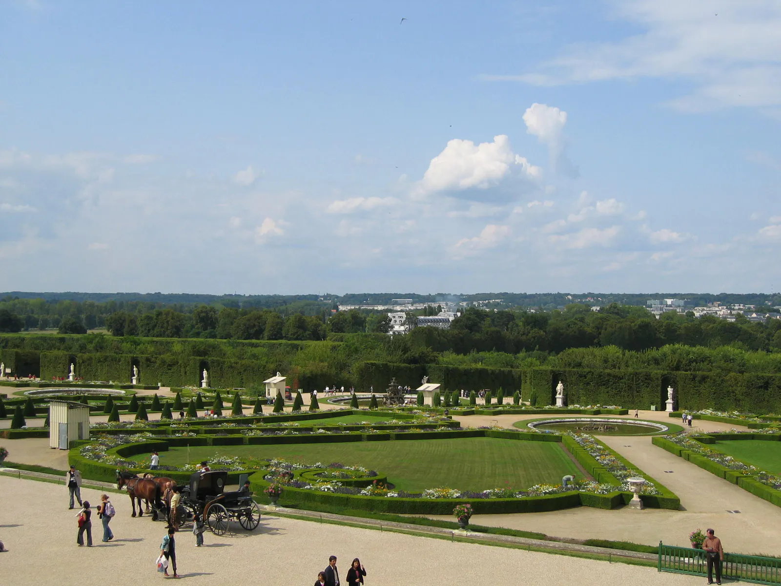 Parterre of the Orangery
