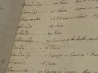 Journal of Louis XVI